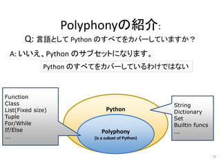Polyphonyの紹介:
Q: 言語として Python のすべてをカバーしていますか？
A: いいえ、Python のサブセットになります。
Python
Polyphony
(is a subset of Python)
Function
Class
List(Fixed size)
Tuple
For/While
If/Else
...
String
Dictionary
Set
Builtin funcs
...
Python のすべてをカバーしているわけではない
16
 