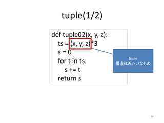 tuple(1/2)
38
def tuple02(x, y, z):
ts = (x, y, z)*3
s = 0
for t in ts:
s += t
return s
tuple
構造体みたいなもの
 