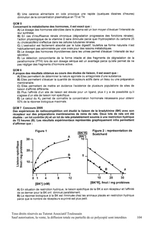 Tous droits réservés au Tutorat Associatif Toulousain
Sauf autorisation, la vente, la diffusion totale ou partielle de ce polycopié sont interdites   104
 