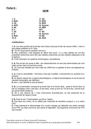 Fiche 6 :
                                                    QCM


       1. C                                   11. AC
       2. BCD                                 12. BCD
       3. CE                                  13. BCD
       4. ACD                                 14. Aucune
       5. AC                                  15. ABD
       6. C                                   16.C
       7. CE                                  17. AC
       8 .D                                   18. Aucune
       9. BCD                                 19. BE
       10. D                                  20. ACD

       Justifications :

       1. A. Les deux parties de la phrase sont vraies mais pas le lien de cause à effet : c’est un
       des pièges préférés du Pr Tack.
       B. On ne coupe pas le système nerveux !
       D. Non, justement, c’est expliqué au début des cours : il y a des cellules qui ont des
       propriétés endocrines sans être des cellules endocrines (ex des cellules adipeuses et de
       la leptine).
       E. C’est l’activation du système cholinergique, sympathique.

       2. A. Pas de lien de cause à effet : les catécholamines ne sont pas administrées par voie
       orale car leur demi-vie est trop courte.
       E. Ce n’est pas faisable par voie orale car l’ADH est un peptide et donc est dégradé par
       l’intestin.

       3. A. C’est la réversibilité : l’hormone n’est pas modifiée, contrairement au substrat d’un
       enzyme.
       B. Un ligand naturel est un ligand physiologique, un ligand physiologique ne se lie pas de
       manière irréversible, par définition.
       D. Non, c’est l’affinité du site de liaison.

       4. B. La concentration comprend la forme liée et la forme libre : seule la forme libre se
       fixe au récepteur donc c’est faux. (C’est tordu, mais ça sort du TD de la fac, comme tous
       les autres QCM d’ailleurs).
       E. On a une réserve de 1 mois d’hormones thyroïdiennes, du fait justement de la
       discontinuité de l’apport d’iode.

       5. B. Dans le rein, l’hydroxylation se fait en 1alpha.
       D. Pas dans les urines, et ne reflète pas l’intensité de sécrétion puisqu’il y a un stock
       d’HT.
       E. C’est justement le désavantage d’un ancien dosage qui détectait une partie centrale
       de la PTH, qui était commune aux active et dégradée ; les fragments d’hormone de PTH
       sont inactifs.




Tous droits réservés au Tutorat Associatif Toulousain
Sauf autorisation, la vente, la diffusion totale ou partielle de ce polycopié sont interdites   109
 