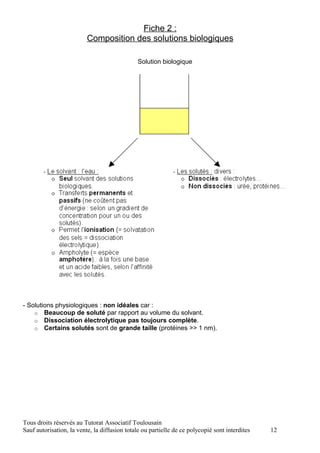 Fiche 2 :
                          Composition des solutions biologiques

                                               Solution biologique




- Solutions physiologiques : non idéales car :
    o Beaucoup de soluté par rapport au volume du solvant.
    o Dissociation électrolytique pas toujours complète.
    o Certains solutés sont de grande taille (protéines >> 1 nm).




Tous droits réservés au Tutorat Associatif Toulousain
Sauf autorisation, la vente, la diffusion totale ou partielle de ce polycopié sont interdites   12
 
