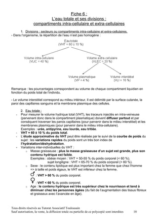Fiche 6 :
                           L’eau totale et ses divisions :
                  compartiments intra-cellulaire et extra-cellulaires
      1. Divisions : secteurs ou compartiments intra-cellulaire et extra-cellulaires.
- Dans l’organisme, la répartition de l’eau n’est pas homogène :




Remarque : les pourcentages correspondent au volume de chaque compartiment liquidien en
fonction du poids total de l’individu.

- Le volume interstitiel correspond au milieu intérieur. Il est délimité par la surface cutanée, la
paroi des capillaires sanguins et la membrane plasmique des cellules.

       2. Eau totale :
   -   Pour mesurer le volume hydrique total (VHT), les traceurs injectés en intra-veineuse
       (parvenant donc dans le compartiment plasmatique) doivent diffuser partout et par
       conséquent traverser les parois capillaires (pour parvenir dans le milieu interstitiel) et les
       membranes plasmiques (pour parvenir dans le milieu intra-cellulaire).
       Exemples : urée, antipyrine, eau lourde, eau tritiée.
   -   VHT = 60 ± 10 % du poids total.
   -   L’étude approximative du VHT peut être réalisée par le suivi de la courbe de poids du
       sujet : les variations rapides du poids sont un très bon index de
       l’hydratation/déshydratation.
   -   Variations inter-individuelles du VHT :
           o Masse graisseuse : plus la masse graisseuse d’un sujet est grande, plus son
               contenu hydrique est faible.
               Exemples : obèse moyen : VHT = 50-55 % du poids corporel (< 60 %).
                             sujet longiligne : VHT = 65-70 % du poids corporel (> 60 %).
           o Sexe : le contenu lipidique est plus important chez la femme que chez l’homme
               => à taille et poids égaux, le VHT est inférieur chez la femme.
                    : VHT > 60 % du poids corporel.

                   : VHT < 60 % du poids corporel.
           o   Age : le contenu hydrique est très supérieur chez le nourrisson et tend à
               diminuer chez les personnes âgées (du fait de l’augmentation des tissus fibreux
               et graisseux avec l’avancée en âge).



Tous droits réservés au Tutorat Associatif Toulousain
Sauf autorisation, la vente, la diffusion totale ou partielle de ce polycopié sont interdites   18
 