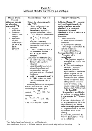 Fiche 8 :
                        Mesures et index du volume plasmatique

  Mesure directe :            Mesure indirecte : VST et Ht                    Index (=> indirect) : VE
      traceurs
Albumine colorée         -   Mesure du volume sanguin                -   Volémie efficace (VE) : concept
ou albumine                  total (VST) :                               exprimant la relation entre le
marquée à l’131I                Après prélèvement, on                   contenu (volume sanguin
    grosses                     marque au 51Cr des                      circulant) et le contenant
       molécules                 hématies du sujet et on                 (volume de l’appareil
    demeurent                   mesure l’activité de celles-ci.         circulatoire). C’est la méthode la
       dans courant             On lui réinjecte ces hématies           plus utilisée.
       sanguin                       1      1                            Exemples :
    mesure du                   et,   hà      h après, on                   Vasoconstriction
                                     4      2
       volume                    effectue un nouveau                         => diminution du volume du
       plasmatique :             prélèvement sanguin pour                    contenant
       VP ≈ 4 % du               mesurer l’activité de ses                   => hypervolémie efficace.
       poids                     hématies.                                   Hémorragie => diminution du
       corporel                 Le VST correspond alors à                   volume du contenu
                                 un volume de dilution :                     => hypovolémie efficace.
                                 VST ≈ 7 % du poids                  -   Pour apprécier l’état de la VE :
                                 corporel                                    Pressions intra-
                         - Mesure de l’hématocrite (Ht) :                    vasculaires :
                             On prélève du sang veineux                      •    PSA (pression sanguine
                                dans un tube capillaire                           artérielle) : en mmHg, peu
                                hépariné.                                         sensible.
                             La centrifugation permet de                     • PVC (pression veineuse
                                séparer les cellules (qui                         centrale) : en cm H2O,
                                correspondent presque                             sensible (la faible
                                exclusivement aux hématies)                       épaisseur de la media des
                                du plasma.                                        veines n’ajoute pas de
                             => Ht correspond à 40-45 %                          pression), mesurée par
                                du VST (un peu plus élevé                         introduction d’un cathéter
                                chez l’homme que chez la                          relié à une colonne d’eau
                                femme).                                           et légèrement hépariné
                         - Le volume plasmatique correspond                       dans la veine du pli du
                         alors au produit du VST par le                           coude puis poussé jusqu’à
                         pourcentage de plasma qu’il                              l’atrium droit, PVC normale
                                          VST                                     = 5 ± 3 cm H2O.
                         contient : VP =       × (100 − Ht )                 Hématocrite et protidémie :
                                          100                                en pratique journalière, index
                         Exemple :                                           très employés du VP (pas du
                               7% _ du _ PC                                  VST).
                         VP =                 × (100 − 45)
                                     100                                     Exemples : diminution du VP
                         ⇒ VP ≈ 4% du poids corporel.                        => augmentation de l’Ht et de
                                                                             la protidémie (c’est même
                                                                             inversement proportionnel
                                                                             => on peut calculer le volume
                                                                             liquidien en excès ou en
                                                                             défaut).
                                                                             En revanche, diminution du
                                                                             VST => diminution de l’Ht et
                                                                             de la protidémie.
Tous droits réservés au Tutorat Associatif Toulousain
Sauf autorisation, la vente, la diffusion totale ou partielle de ce polycopié sont interdites      20
 