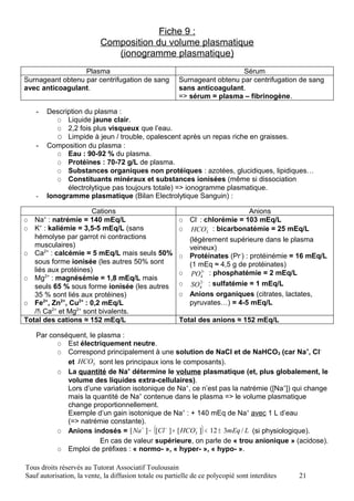Fiche 9 :
                           Composition du volume plasmatique
                              (ionogramme plasmatique)
                  Plasma                                                   Sérum
Surnageant obtenu par centrifugation de sang            Surnageant obtenu par centrifugation de sang
avec anticoagulant.                                     sans anticoagulant.
                                                        => sérum = plasma – fibrinogène.

   -       Description du plasma :
              O Liquide jaune clair.
              O 2,2 fois plus visqueux que l’eau.
              O Limpide à jeun / trouble, opalescent après un repas riche en graisses.
   -       Composition du plasma :
              O Eau : 90-92 % du plasma.
              O Protéines : 70-72 g/L de plasma.
              O Substances organiques non protéiques : azotées, glucidiques, lipidiques…
              O Constituants minéraux et substances ionisées (même si dissociation
                 électrolytique pas toujours totale) => ionogramme plasmatique.
   -       Ionogramme plasmatique (Bilan Electrolytique Sanguin) :

                      Cations                                                 Anions
O Na : natrémie = 140 mEq/L
       +
                                                        O   Cl : chlorémie = 103 mEq/L
                                                               -

O K+ : kaliémie = 3,5-5 mEq/L (sans                     O   HCO3− : bicarbonatémie = 25 mEq/L
   hémolyse par garrot ni contractions                      (légèrement supérieure dans le plasma
   musculaires)                                             veineux)
O Ca2+ : calcémie = 5 mEq/L mais seuls 50%              O   Protéinates (Pr-) : protéinémie = 16 mEq/L
   sous forme ionisée (les autres 50% sont                  (1 mEq ≈ 4,5 g de protéinates)
   liés aux protéines)                                  O    PO4 − : phosphatémie = 2 mEq/L
                                                                3
O Mg2+ : magnésémie = 1,8 mEq/L mais
   seuls 65 % sous forme ionisée (les autres            O   SO4 − : sulfatémie = 1 mEq/L
                                                                2


   35 % sont liés aux protéines)                        O   Anions organiques (citrates, lactates,
O Fe2+, Zn2+, Cu2+ : 0,2 mEq/L                              pyruvates…) = 4-5 mEq/L
   /! Ca2+ et Mg2+ sont bivalents.
Total des cations ≈ 152 mEq/L                           Total des anions ≈ 152 mEq/L

   Par conséquent, le plasma :
         O Est électriquement neutre.
         O Correspond principalement à une solution de NaCl et de NaHCO3 (car Na+, Cl-
                    −
            et HCO3 sont les principaux ions le composants).
         O La quantité de Na+ détermine le volume plasmatique (et, plus globalement, le
            volume des liquides extra-cellulaires).
            Lors d’une variation isotonique de Na+, ce n’est pas la natrémie ([Na+]) qui change
            mais la quantité de Na+ contenue dans le plasma => le volume plasmatique
            change proportionnellement.
            Exemple d’un gain isotonique de Na+ : + 140 mEq de Na+ avec 1 L d’eau
            (=> natrémie constante).
         O Anions indosés = [ Na ] − ([Cl ] + [ HCO3 ]) < 12 ± 3mEq / L (si physiologique).
                                    +      −         −


                       En cas de valeur supérieure, on parle de « trou anionique » (acidose).
         O Emploi de préfixes : « normo- », « hyper- », « hypo- ».


Tous droits réservés au Tutorat Associatif Toulousain
Sauf autorisation, la vente, la diffusion totale ou partielle de ce polycopié sont interdites   21
 