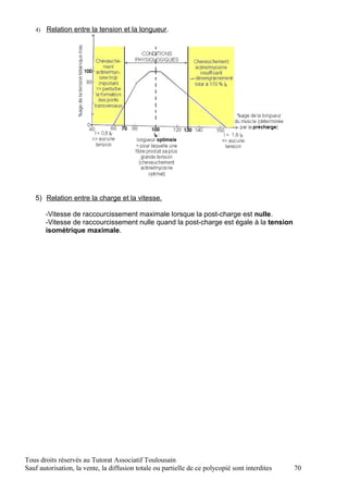 4)   Relation entre la tension et la longueur.




   5) Relation entre la charge et la vitesse.

        -Vitesse de raccourcissement maximale lorsque la post-charge est nulle.
        -Vitesse de raccourcissement nulle quand la post-charge est égale à la tension
        isométrique maximale.




Tous droits réservés au Tutorat Associatif Toulousain
Sauf autorisation, la vente, la diffusion totale ou partielle de ce polycopié sont interdites   70
 