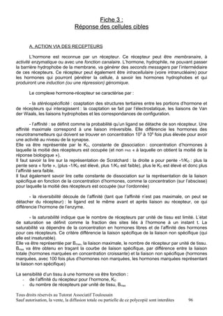 Fiche 3 :
                                  Réponse des cellules cibles


       A. ACTION VIA DES RECEPTEURS

        L’hormone est reconnue par un récepteur. Ce récepteur peut être membranaire, à
activité enzymatique ou avec une fonction canalaire. L’hormone, hydrophile, ne pouvant passer
la barrière hydrophobe de la membrane, va générer des seconds messagers par l’intermédiaire
de ces récepteurs. Ce récepteur peut également être intracellulaire (voire intranucléaire) pour
les hormones qui pourront pénétrer la cellule, à savoir les hormones hydrophobes et qui
produiront une induction (ou une répression) génomique.

       Le complexe hormone-récepteur se caractérise par :

      - la stéréospécificité : coaptation des structures tertiaires entre les portions d’hormone et
de récepteurs qui interagissent : la coaptation se fait par l’électrostatique, les liaisons de Van
der Waals, les liaisons hydrophobes et les correspondances de configuration.

         - l’affinité : se définit comme la probabilité qu’un ligand se détache de son récepteur. Une
affinité maximale correspond à une liaison irréversible. Elle différencie les hormones des
neurotransmetteurs qui doivent se trouver en concentration 105 à 106 fois plus élevée pour avoir
une activité au niveau de la synapse.
Elle va être représentée par le KD, constante de dissociation : concentration d’hormones à
laquelle la moitié des récepteurs est occupée (et non PAS « à laquelle on obtient la moitié de la
réponse biologique »).
Il faut savoir la lire sur la représentation de Scratchard : la droite a pour pente -1/KD : plus la
pente sera « forte », (plus -1/KD est élevé, plus 1/KD est faible), plus le KD est élevé et donc plus
l’affinité sera faible.
Il faut également savoir lire cette constante de dissociation sur la représentation de la liaison
spécifique en fonction de la concentration d’hormones, comme la concentration (sur l’abscisse)
pour laquelle la moitié des récepteurs est occupée (sur l’ordonnée)

       - la réversibilité découle de l’affinité (tant que l’affinité n’est pas maximale, on peut se
détacher du récepteur) : le ligand est le même avant et après liaison au récepteur, ce qui
différencie l’hormone de l’enzyme.

        - la saturabilité indique que le nombre de récepteurs par unité de tissu est limité. L’état
de saturation se définit comme la fraction des sites liés à l’hormone à un instant t. La
saturabilité va dépendre de la concentration en hormones libres et de l’affinité des hormones
pour ces récepteurs. Ce critère différencie la liaison spécifique de la liaison non spécifique (qui
elle est insaturable).
Elle va être représentée par Bmax, la liaison maximale, le nombre de récepteur par unité de tissu.
Bmax va être obtenu en traçant la courbe de liaison spécifique, par différence entre la liaison
totale (hormones marquées en concentration croissante) et la liaison non spécifique (hormones
marquées, avec 100 fois plus d’hormones non marquées, les hormones marquées représentant
la liaison non spécifique)

La sensibilité d’un tissu à une hormone va être fonction :
   - de l’affinité du récepteur pour l’hormone, KD
   - du nombre de récepteurs par unité de tissu, Bmax

Tous droits réservés au Tutorat Associatif Toulousain
Sauf autorisation, la vente, la diffusion totale ou partielle de ce polycopié sont interdites   96
 