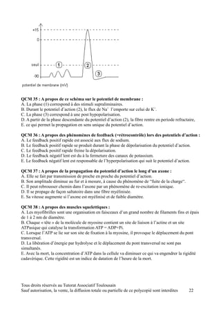 QCM 35 : A propos de ce schéma sur le potentiel de membrane :
A. La phase (1) correspond à des stimuli supraliminaires.
B. Durant le potentiel d’action (2), le flux de Na+ l’emporte sur celui de K+.
C. La phase (3) correspond à une post hypopolarisation.
D. A partir de la phase descendante du potentiel d’action (2), la fibre rentre en periode refractaire,
E. ce qui permet la propagation en sens unique du potentiel d’action.

QCM 36 : A propos des phénomènes de feedback (=rétrocontrôle) lors des potentiels d’action :
A. Le feedback positif rapide est associé aux flux de sodium.
B. Le feedback positif rapide se produit durant la phase de dépolarisation du potentiel d’action.
C. Le feedback positif rapide freine la dépolarisation.
D. Le feedback négatif lent est du à la fermeture des canaux de potassium.
E. Le feedback négatif lent est responsable de l’hyperpolarisation qui suit le potentiel d’action.

QCM 37 : A propos de la propagation du potentiel d’action le long d’un axone :
A. Elle se fait par transmission de proche en proche du potentiel d’action.
B. Son amplitude diminue au fur et à mesure, à cause du phénomène de “fuite de la charge“.
C. Il peut rebrousser chemin dans l’axone par un phénomène de re-excitation ionique.
D. Il se propage de façon saltatoire dans une fibre myélinisée.
E. Sa vitesse augmente si l’axone est myélinisé et de faible diamètre.

QCM 38 : A propos des muscles squelettiques :
A. Les myofibrilles sont une organisation en faisceaux d’un grand nombre de filaments fins et épais
de 1 à 2 nm de diamètre.
B. Chaque « tête » de la molécule de myosine contient un site de liaison à l’actine et un site
ATPasique qui catalyse la transformation ATP = ADP+Pi.
C. Lorsque l’ATP se lie sur son site de fixation à la myosine, il provoque le déplacement du pont
transversal.
D. La libération d’énergie par hydrolyse et le déplacement du pont transversal ne sont pas
simultanés.
E. Avec la mort, la concentration d’ATP dans la cellule va diminuer ce qui va engendrer la rigidité
cadavérique. Cette rigidité est un indice de datation de l’heure de la mort.




Tous droits réservés au Tutorat Associatif Toulousain
Sauf autorisation, la vente, la diffusion totale ou partielle de ce polycopié sont interdites     22
 