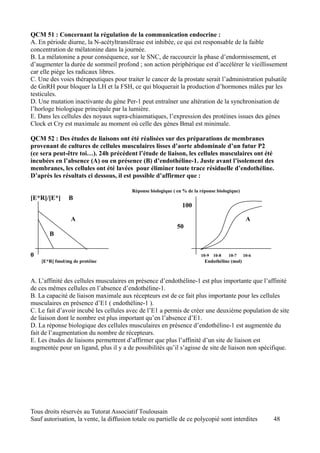 QCM 51 : Concernant la régulation de la communication endocrine :
A. En période diurne, la N-acétyltransférase est inhibée, ce qui est responsable de la faible
concentration de mélatonine dans la journée.
B. La mélatonine a pour conséquence, sur le SNC, de raccourcir la phase d’endormissement, et
d’augmenter la durée de sommeil profond ; son action périphérique est d’accélérer le vieillissement
car elle piège les radicaux libres.
C. Une des voies thérapeutiques pour traiter le cancer de la prostate serait l’administration pulsatile
de GnRH pour bloquer la LH et la FSH, ce qui bloquerait la production d’hormones mâles par les
testicules.
D. Une mutation inactivante du gène Per-1 peut entraîner une altération de la synchronisation de
l’horloge biologique principale par la lumière.
E. Dans les cellules des noyaux supra-chiasmatiques, l’expression des protéines issues des gènes
Clock et Cry est maximale au moment où celle des gènes Bmal est minimale.

QCM 52 : Des études de liaisons ont été réalisées sur des préparations de membranes
provenant de cultures de cellules musculaires lisses d’aorte abdominale d’un futur P2
(ce sera peut-être toi…). 24h précédent l’étude de liaison, les cellules musculaires ont été
incubées en l’absence (A) ou en présence (B) d’endothéline-1. Juste avant l’isolement des
membranes, les cellules ont été lavées pour éliminer toute trace résiduelle d’endothéline.
D’après les résultats ci dessous, il est possible d’affirmer que :

                                         Réponse biologique ( en % de la réponse biologique)
[E*R]/[E*]      B
                                                                100

                 A                                                                              A
                                                              50
       B


0                                                                        10-9   10-8   10-7    10-6
    [E*R] fmol/mg de protéine                                              Endothéline (mol)



A. L’affinité des cellules musculaires en présence d’endothéline-1 est plus importante que l’affinité
de ces mêmes cellules en l’absence d’endothéline-1.
B. La capacité de liaison maximale aux récepteurs est de ce fait plus importante pour les cellules
musculaires en présence d’E1 ( endothéline-1 ).
C. Le fait d’avoir incubé les cellules avec de l’E1 a permis de créer une deuxième population de site
de liaison dont le nombre est plus important qu’en l’absence d’E1.
D. La réponse biologique des cellules musculaires en présence d’endothéline-1 est augmentée du
fait de l’augmentation du nombre de récepteurs.
E. Les études de liaisons permettrent d’affirmer que plus l’affinité d’un site de liaison est
augmentée pour un ligand, plus il y a de possibilités qu’il s’agisse de site de liaison non spécifique.




Tous droits réservés au Tutorat Associatif Toulousain
Sauf autorisation, la vente, la diffusion totale ou partielle de ce polycopié sont interdites         48
 