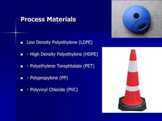 Process Materials
 Low Density Polyethylene (LDPE)
 High Density Polyethylene (HDPE)
 Polyethylene Terephtalate (PET)
 Polypropylene (PP)
 Polyvinyl Chloride (PVC)
 