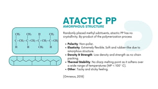 Atactic Polymer Example Charlie Glaspell-Elser - SCH4U - Polymer Assignment - Polypropylene | PDF