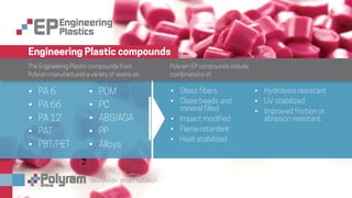 Worldwide smart solution
Polytron FamiliesEngineering Plastic compounds
•	 PA 6
•	 PA 66
•	 PA 12
•	 PAT
•	 PBT/PET
•	 POM
•	 PC
•	 ABS/ASA
•	 PP
•	 Alloys
•	 Glass fibers
•	 Glass beads and
mineral filled
•	 Impact modified
•	 Flame retardant
•	 Heat stabilized
•	 Hydrolysis resistant
•	 UV stabilized
•	 Improved friction or
abrasion resistant.
The Engineering Plastic compounds from
Polyram manufactured a variety of resins as:
Polyram EP compounds include
combinations of:
 