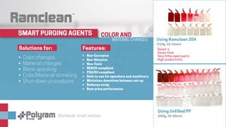 Long Glas Fibers ThThermoplastic
Polytron FamiliesSMART PURGING AGENTS COLOR AND
MATERIAL CHANGES
Worldwide smart solution
•	 Color changes
•	 Material changes
•	 Black specking
•	 Color/Material streaking
•	 Shut-down procedures
•	 Non-Corrosive
•	 Non-Abrasive
•	 Non-Toxic
•	 REACH compliant
•	 FDA/EU compliant
•	 Safe to use for operators and machinery
•	 Minimizes downtime between set-up
•	 Reduces scrap
•	 Best price performance
Solutions for: Features:
Using Unfilled PP
(650g, 25-30min)
Using Ramclean 204
(210g, 10-15min)
Saves $
Saves time
Very little reject parts
High productivity
™
 