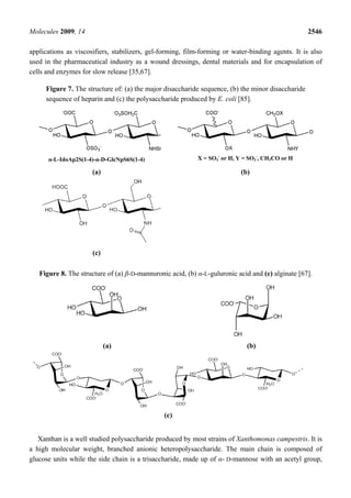 Molecules 2009, 14                                                                                 2546

applications as viscosifiers, stabilizers, gel-forming, film-forming or water-binding agents. It is also
used in the pharmaceutical industry as a wound dressings, dental materials and for encapsulation of
cells and enzymes for slow release [35,67].

     Figure 7. The structure of: (a) the major disaccharide sequence, (b) the minor disaccharide
     sequence of heparin and (c) the polysaccharide produced by E. coli [85].




      α-L-IdoAp2S(1-4)-α-D-GlcNpS6S(1-4)                   X = SO3- or H, Y = SO3-, CH3CO or H

                      (a)                                                  (b)




                      (c)

   Figure 8. The structure of (a) β-D-mannuronic acid, (b) α-L-guluronic acid and (c) alginate [67].




                            (a)                                              (b)




                                               (c)


   Xanthan is a well studied polysaccharide produced by most strains of Xanthomonas campestris. It is
a high molecular weight, branched anionic heteropolysaccharide. The main chain is composed of
glucose units while the side chain is a trisaccharide, made up of α- D-mannose with an acetyl group,
 