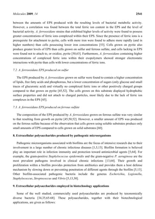 Molecules 2009, 14                                                                                  2541

between the amounts of EPS produced with the resulting levels of bacterial metabolic activity.
However, a correlation was found between the total ferric ion content in the EPS and the level of
bacterial activity. A. ferrooxidans strains that exhibited higher levels of activity were found to possess
greater concentrations of ferric ions complexed within their EPS. Since the presence of ferric ions is a
prerequisite for attachment to pyrite, cells with more iron were found to adhere more rapidly (and in
higher numbers) than cells possessing lower iron concentrations [53]. Cells grown on pyrite also
produce greater levels of EPS than cells grown on sulfur and ferrous sulfate, and cells lacking in EPS
were found not to attach to, or oxidize, pyrite [50,63]. Furthermore, A. ferrooxidans containing higher
concentrations of complexed ferric ions within their exopolymers showed stronger electrostatic
interactions with pyrite than cells with lower concentrations of ferric ions.

7.2. A. ferrooxidans EPS produced on sulfur

   The EPS produced by A. ferrooxidans grown on sulfur were found to contain a higher concentration
of lipids, free fatty acids and phosphorous, but a lower concentration of sugars (only glucose and small
traces of glucuronic acid) and virtually no complexed ferric ions or other positively charged groups
compared to that grown on pyrite [45,52]. The cells grown on this substrate displayed hydrophobic
surface properties and did not attach to charged particles, most likely due to the lack of ferric ion
complexes in the EPS [45].

7.3. A. ferrooxidans EPS produced on ferrous sulfate

   The composition of the EPS produced by A. ferrooxidans grown on ferrous sulfate was very similar
to that resulting from growth on pyrite [45,50,52]. However, a smaller amount of EPS was produced
on the ferrous sulfate because of the observation that cells grown using soluble substrates produce only
small amounts of EPS compared to cells grown on solid substrates [60].

8. Extracellular polysaccharides produced by pathogenic microorganisms

   Pathogenic microorganisms associated with biofilms are the focus of intensive research due to their
involvement in a large number of chronic infectious diseases [1,5,13]. Biofilm formation is believed
play an important role in infection immunity and protection toward antimicrobial agents [5,64]. For
example, the gram-positive Staphylococcus epidermidis and the gram-negative P. aeruginosa are the
most prevalent pathogens involved in clinical chronic infections [13,64]. Their growth and
proliferation within a biofilm provides protection from antibiotics and provides them a host defense
mechanism by slowing down or preventing penetration of different agents through the biofilm [5,13].
Other biofilm-associated pathogenic bacteria include the generas Escherichia, Legionella,
Staphylococcus, Streptococcus and Vibrio [5,13,30].

9. Extracellular polysaccharides employed in biotechnology applications

   Some of the well studied, commercially used polysaccharides are produced by taxonomically
diverse bacteria [34,35,65-68]. These polysaccharides, together with their biotechnological
applications, are given as follows:
 
