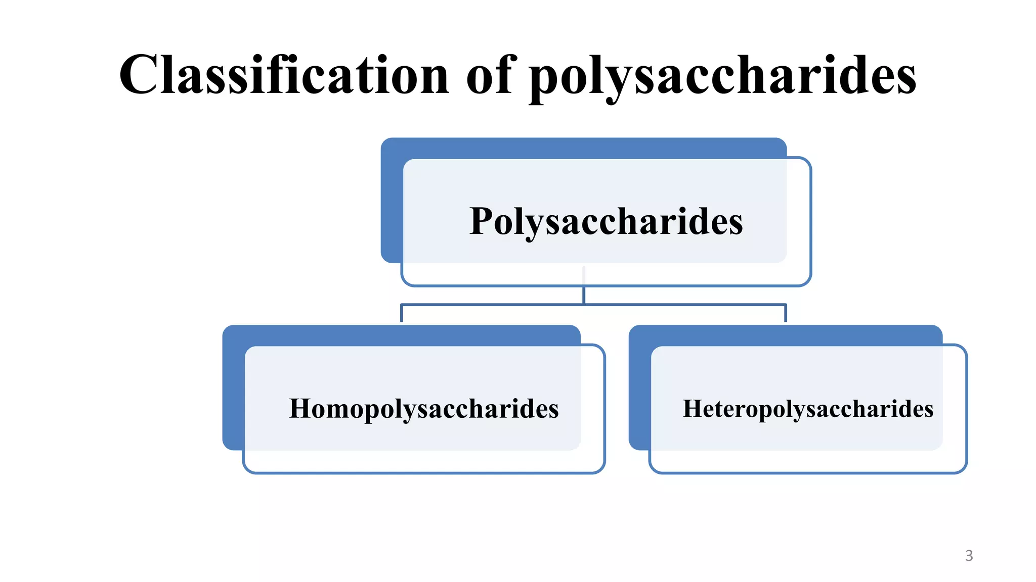 Classification of polysaccharides
Polysaccharides
Homopolysaccharides Heteropolysaccharides
3
 