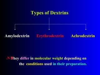 Types of DextrinsTypes of Dextrins
AmylodextrinAmylodextrin
TheyThey differdiffer inin molecular weightmolecular weight depending ondepending on
thethe conditionsconditions useusedd in their preparation.in their preparation.
ErythrodextrinErythrodextrin AAchrochrodextrindextrin
N.BN.B..
 