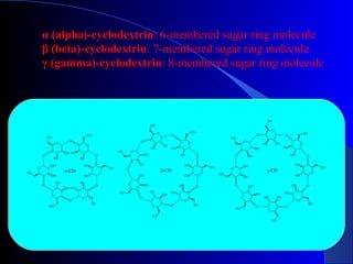 α )alpha(-cyclodextrin: 6-membered sugar ring molecule
β )beta(-cyclodextrin: 7-membered sugar ring molecule
γ )gamma(-cyclodextrin: 8-membered sugar ring molecule
 