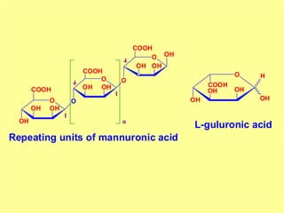 O
OH
O
OH
COOH
O O
OHOH
COOH
O OH
OH
COOH
OH
1
4
4
1
n
Repeating units of mannuronic acid
O
OH
OH
COOH
H
OH
OH
OH
L-guluronic acid
 