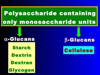 Polysaccharide containing
only monosaccharide units
αα-Glucans-Glucans ββ-Glucans-Glucans
Starch
Dextrin
Dextran
Glycogen
Cellulose
 