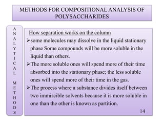 METHODS FOR COMPOSITIONAL ANALYSIS OF
POLYSACCHARIDES
How separation works on the column
some molecules may dissolve in the liquid stationary
phase Some compounds will be more soluble in the
liquid than others.
The more soluble ones will spend more of their time
absorbed into the stationary phase; the less soluble
ones will spend more of their time in the gas.
The process where a substance divides itself between
two immiscible solvents because it is more soluble in
one than the other is known as partition.
14
A
N
A
L
Y
T
I
C
A
L
M
E
T
H
O
D
S
 