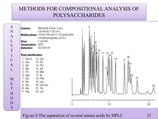 METHODS FOR COMPOSITIONAL ANALYSIS OF
POLYSACCHARIDES
Fig.no.3-The separation of several amino acids by HPLC 21
A
N
A
L
Y
T
I
C
A
L
M
E
T
H
O
D
S
 