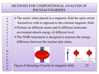 METHODS FOR COMPOSITIONAL ANALYSIS OF
POLYSACCHARIDES
The nuclei when placed in a magnetic field the spins orient
themselves with or opposed to the external magnetic field.
Protons on different atoms and in different molecular
enviroment absorb energy of different level.
The NMR instrument is designed to measure the energy
difference between the nuclear spin states.
Fig.no.4-Spinning of nuclei in magnetic field. 23
A
N
A
L
Y
T
I
C
A
L
M
E
T
H
O
D
S
 