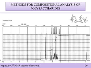 METHODS FOR COMPOSITIONAL ANALYSIS OF
POLYSACCHARIDES
Fig.no.5- C13 NMR spectra of sucrose. 26
 
