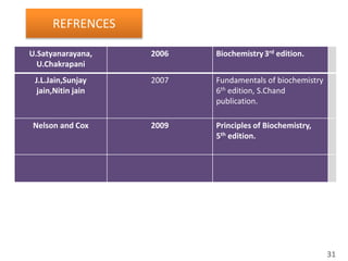 31
REFRENCES
U.Satyanarayana,
U.Chakrapani
2006 Biochemistry3rd edition.
J.L.Jain,Sunjay
jain,Nitin jain
2007 Fundamentals of biochemistry
6th edition, S.Chand
publication.
Nelson and Cox 2009 Principles of Biochemistry,
5th edition.
 