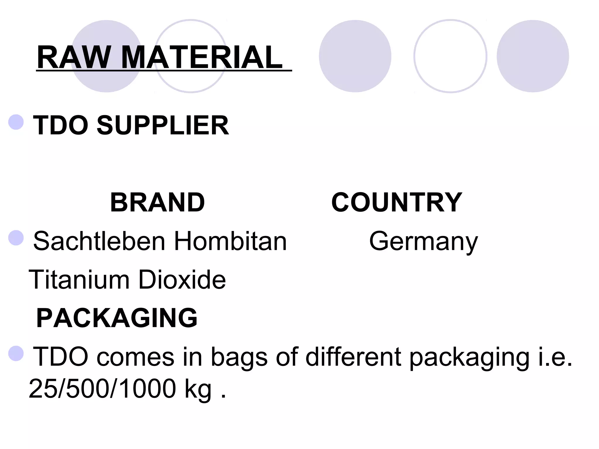 RAW MATERIAL
TDO SUPPLIER
BRAND COUNTRY
Sachtleben Hombitan Germany
Titanium Dioxide
PACKAGING
TDO comes in bags of different packaging i.e.
25/500/1000 kg .
 