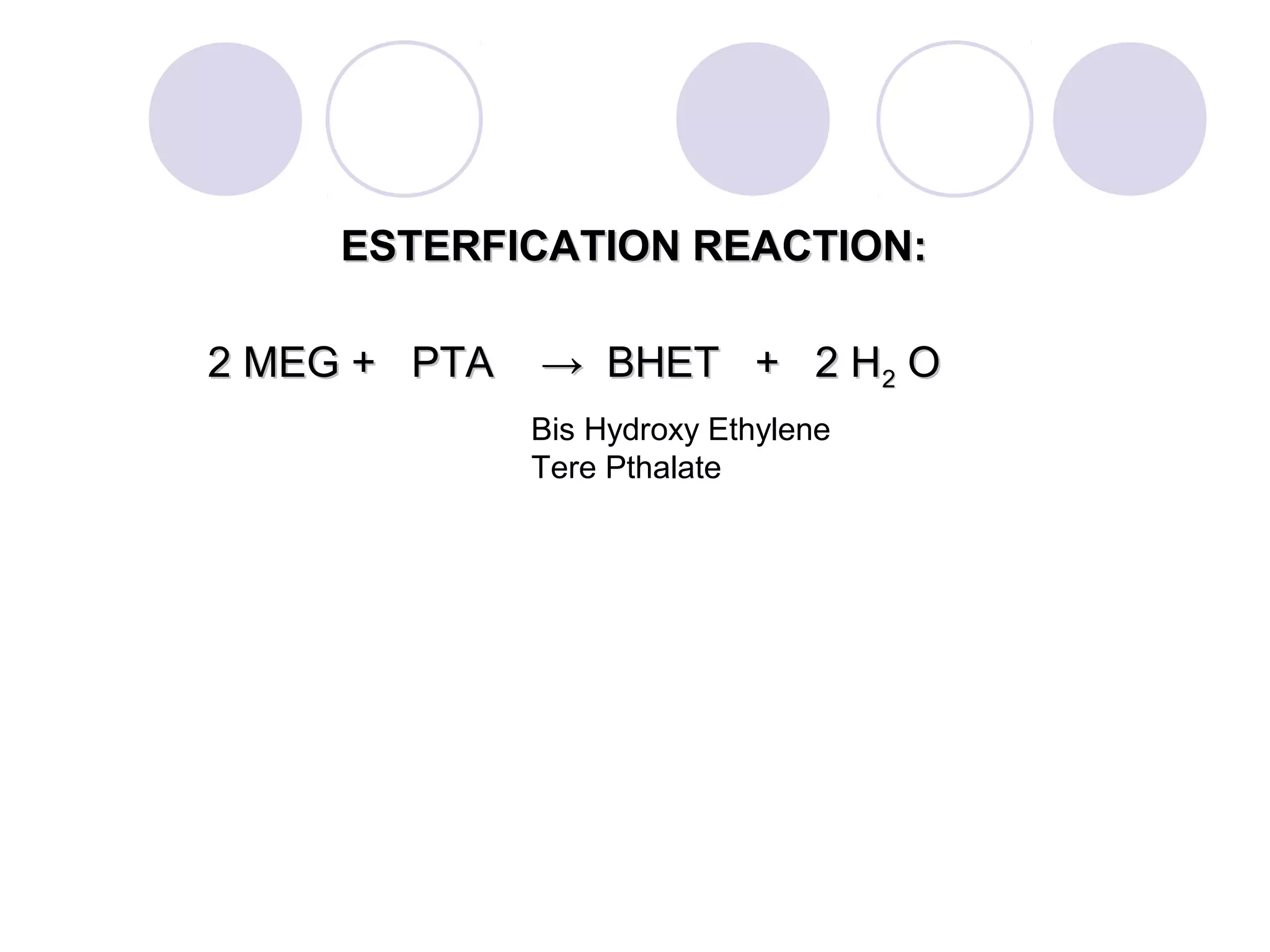 ESTERFICATION REACTION:ESTERFICATION REACTION:
2 MEG + PTA → BHET + 2 H2 MEG + PTA → BHET + 2 H22 OO
Bis Hydroxy Ethylene
Tere Pthalate
 