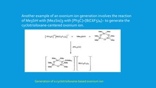 Another example of an oxonium ion generation involves the reaction
of Me3SiH with [Me2Si0]3 with [Ph3C]+[B(C6F5)4]~ to generate the
cyclotrisiloxane-centered oxonium ion.
Generation of a cyclotrisiloxane-based oxonium ion
 