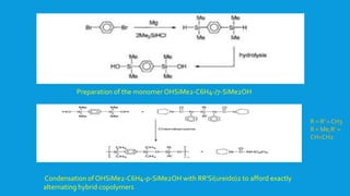 Preparation of the monomer OHSiMe2-C6H4-/7-SiMe2OH
Condensation of OHSiMe2-C6H4-p-SiMe2OH with RR'Si(ureido)2 to afford exactly
alternating hybrid copolymers
R = R' = CH3
R = Me,R' =
CH=CH2
 