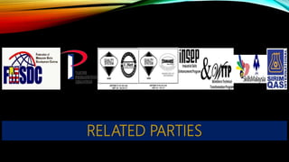 PESDC'S PROFILE | PPTX