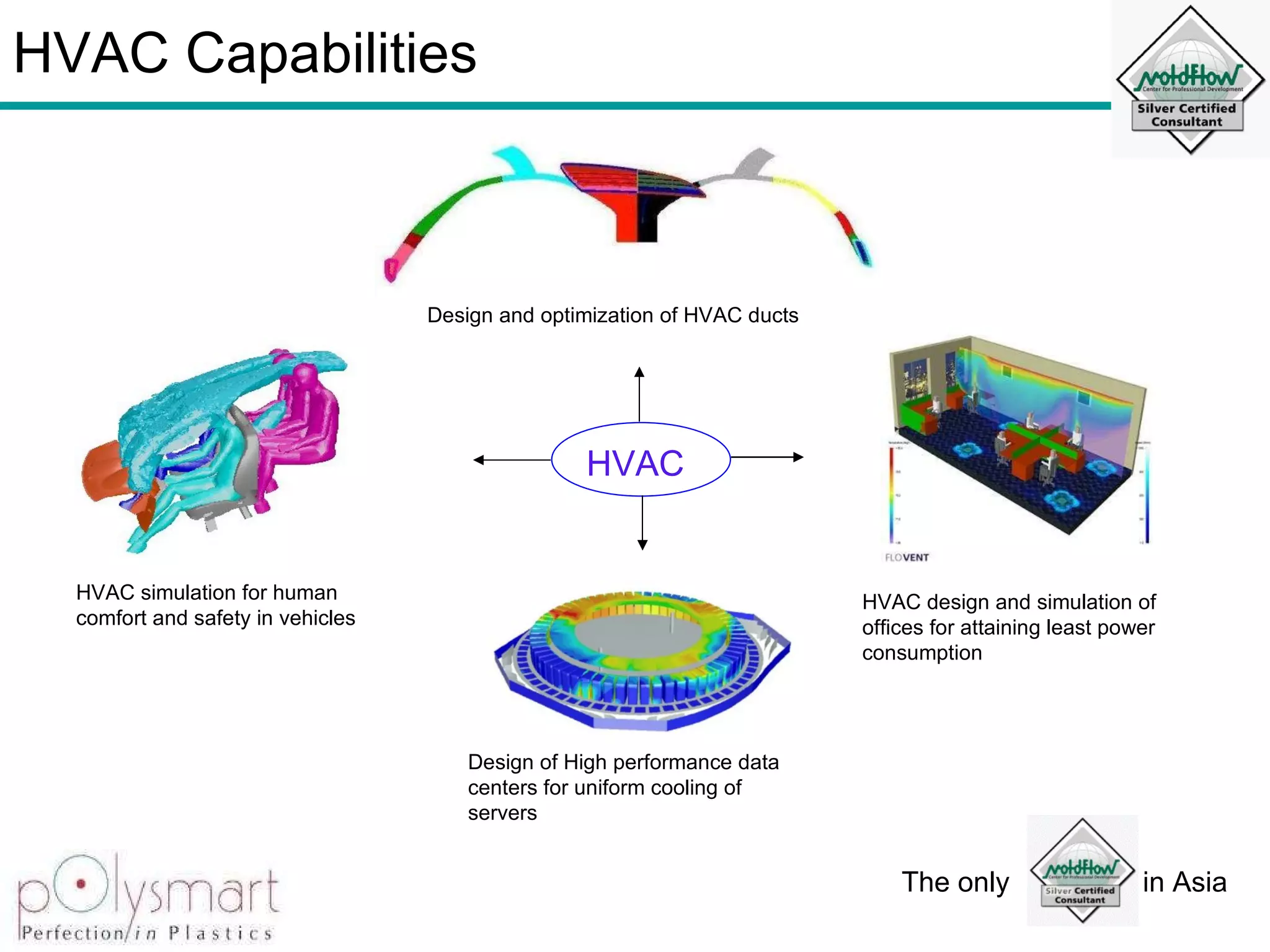 HVAC Capabilities HVAC Design and optimization of HVAC ducts HVAC simulation for human comfort and safety in vehicles HVAC design and simulation of offices for attaining least power consumption Design of High performance data centers for uniform cooling of servers 