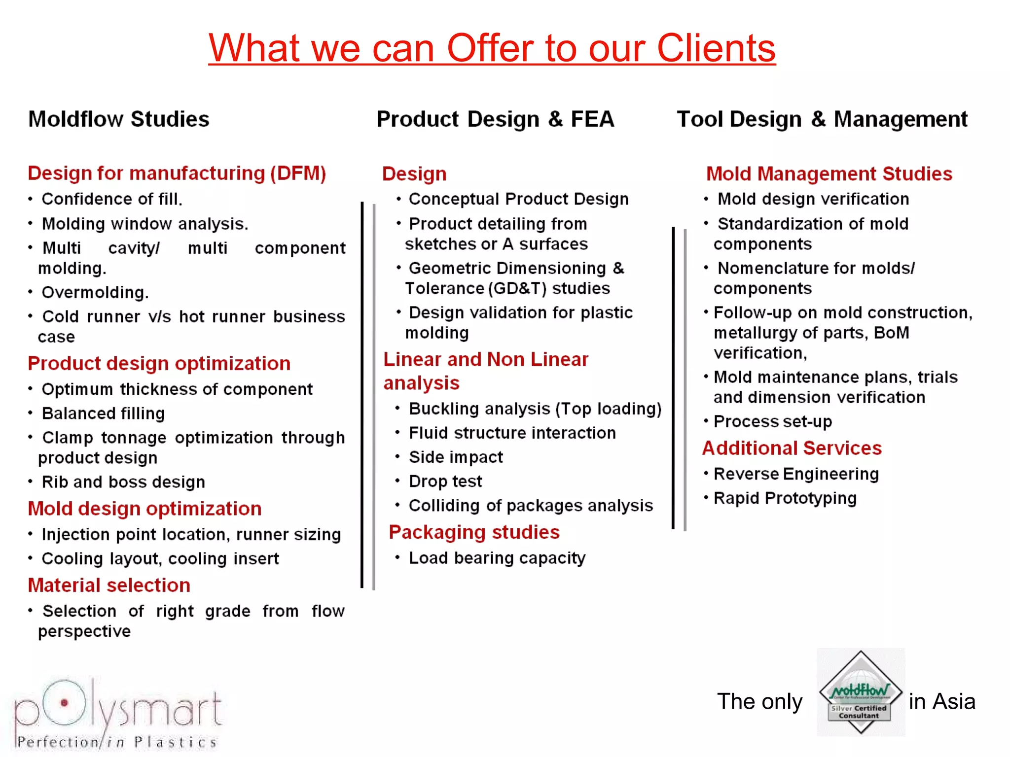 What we can Offer to our Clients 
