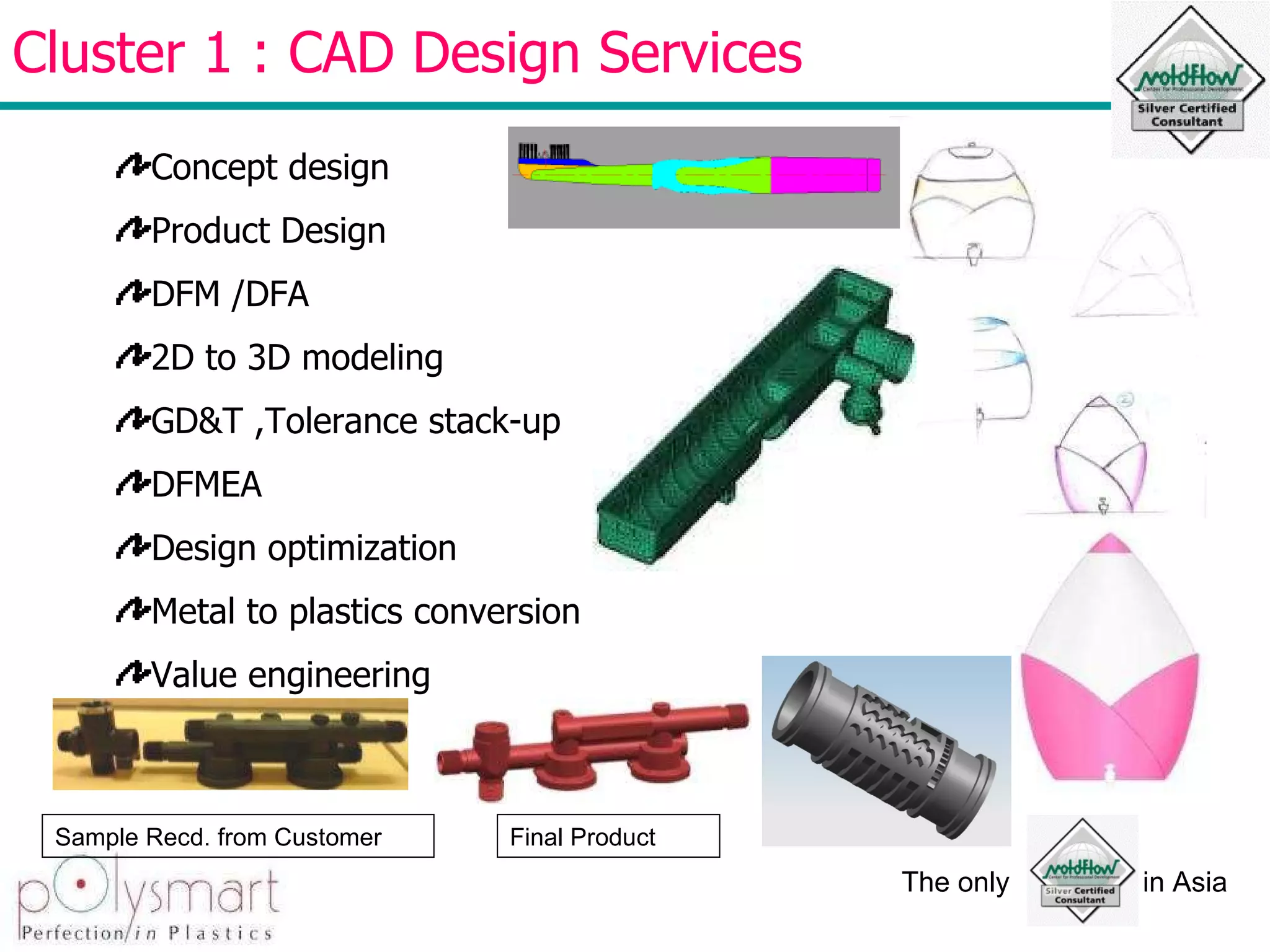 Cluster 1 : CAD Design Services Concept design Product Design  DFM /DFA 2D to 3D modeling GD&T ,Tolerance stack-up  DFMEA Design optimization Metal to plastics conversion Value engineering Sample Recd. from Customer Final Product 