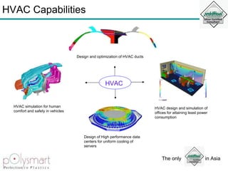 HVAC Capabilities HVAC Design and optimization of HVAC ducts HVAC simulation for human comfort and safety in vehicles HVAC design and simulation of offices for attaining least power consumption Design of High performance data centers for uniform cooling of servers 
