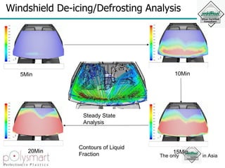5Min 10Min 20Min 15Min Windshield De-icing/Defrosting Analysis Steady State Analysis Contours of Liquid Fraction 