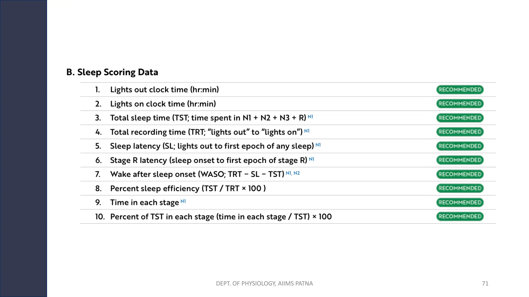 DEPT. OF PHYSIOLOGY, AIIMS PATNA 71
 