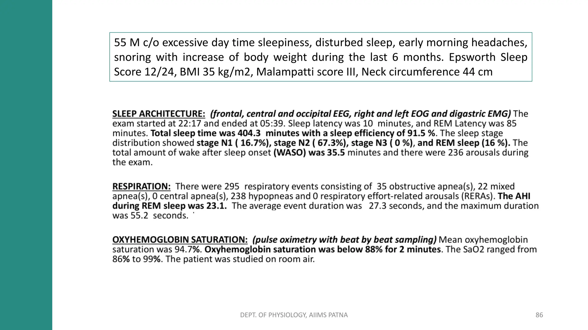 DEPT. OF PHYSIOLOGY, AIIMS PATNA 86
55 M c/o excessive day time sleepiness, disturbed sleep, early morning headaches,
snoring with increase of body weight during the last 6 months. Epsworth Sleep
Score 12/24, BMI 35 kg/m2, Malampatti score III, Neck circumference 44 cm
 