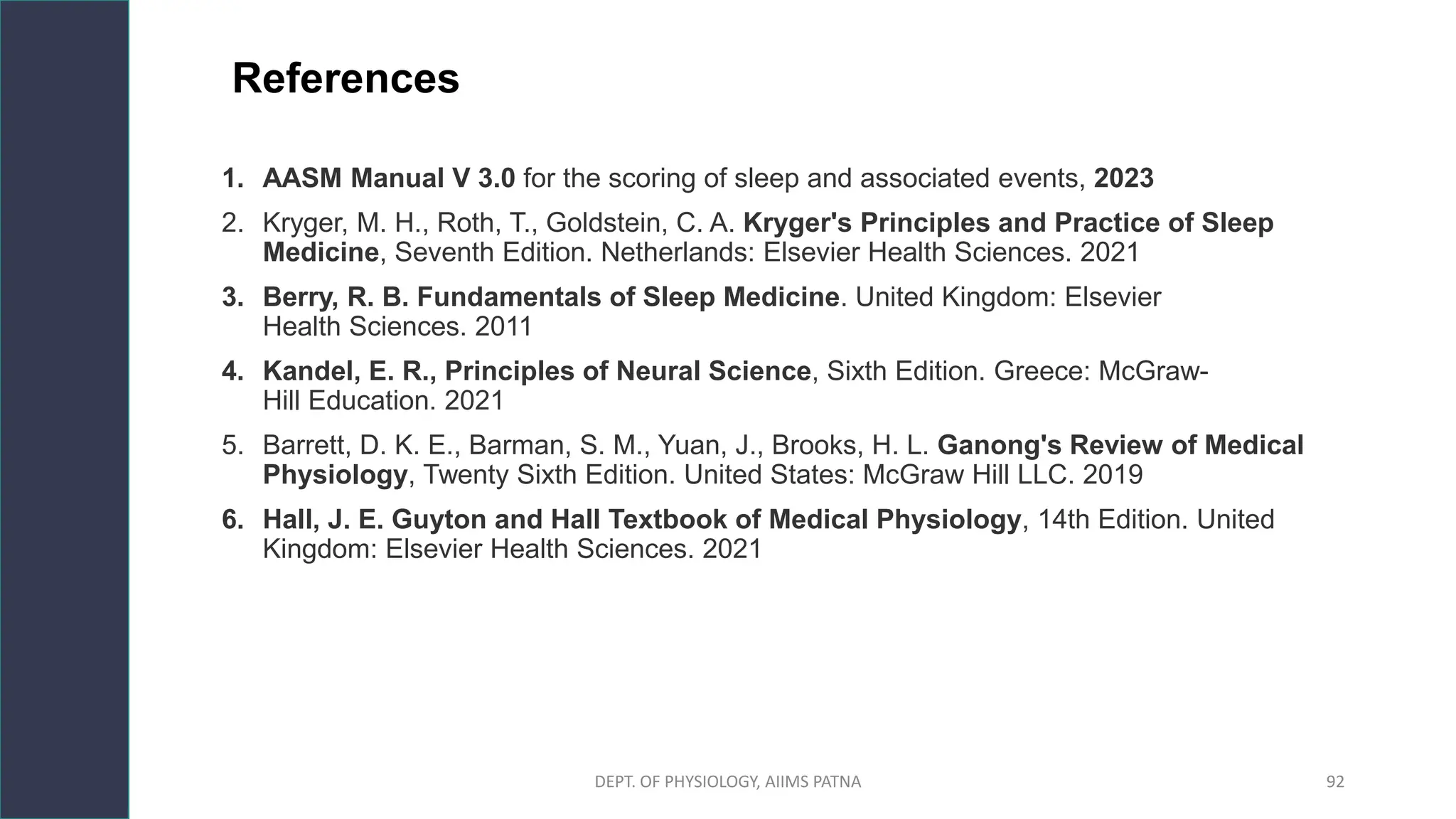 References
1. AASM Manual V 3.0 for the scoring of sleep and associated events, 2023
2. Kryger, M. H., Roth, T., Goldstein, C. A. Kryger's Principles and Practice of Sleep
Medicine, Seventh Edition. Netherlands: Elsevier Health Sciences. 2021
3. Berry, R. B. Fundamentals of Sleep Medicine. United Kingdom: Elsevier
Health Sciences. 2011
4. Kandel, E. R., Principles of Neural Science, Sixth Edition. Greece: McGraw-
Hill Education. 2021
5. Barrett, D. K. E., Barman, S. M., Yuan, J., Brooks, H. L. Ganong's Review of Medical
Physiology, Twenty Sixth Edition. United States: McGraw Hill LLC. 2019
6. Hall, J. E. Guyton and Hall Textbook of Medical Physiology, 14th Edition. United
Kingdom: Elsevier Health Sciences. 2021
DEPT. OF PHYSIOLOGY, AIIMS PATNA 92
 