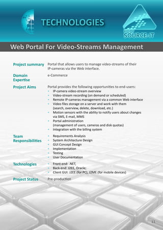 TECHNOLOGIES

Web Portal For Video-Streams Management

Project summary Portal that allows users to manage video-streams of their
                    IP-cameras via the Web interface.
Domain              e-Commerce
Expertise
Project Aims        Portal provides the following opportunities to end-users:
                    • IP-camera video-stream overview
                    • Video-stream recording (on demand or scheduled)
                    • Remote IP-cameras management via a common Web interface
                    • Video files storage on a server and work with them
                      (search, overview, delete, download, etc.)
                    • Motion sensors with the ability to notify users about changes
                      via SMS, E-mail, MMS
                    • Portal administration
                      (management of users, cameras and disk quotas)
                    • Integration with the billing system

Team                •   Requirements Analysis
Responsibilities    •   System Architecture Design
                    •   GUI Concept Design
                    •   Implementation
                    •   Testing
                    •   User Documentation

Technologies        • Front-end: .NET,
                    • Back-end: J2EE, Oracle;
                    • Client GUI: J2EE (for PC), J2ME (for mobile devices)

Project Status      Pre-production




                                                                                      11
 