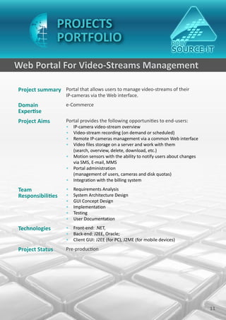 PROJECTS
                 PORTFOLIO
Web Portal For Video-Streams Management

Project summary Portal that allows users to manage video-streams of their
                    IP-cameras via the Web interface.
Domain              e-Commerce
Expertise
Project Aims        Portal provides the following opportunities to end-users:
                    • IP-camera video-stream overview
                    • Video-stream recording (on demand or scheduled)
                    • Remote IP-cameras management via a common Web interface
                    • Video files storage on a server and work with them
                      (search, overview, delete, download, etc.)
                    • Motion sensors with the ability to notify users about changes
                      via SMS, E-mail, MMS
                    • Portal administration
                      (management of users, cameras and disk quotas)
                    • Integration with the billing system

Team                •   Requirements Analysis
Responsibilities    •   System Architecture Design
                    •   GUI Concept Design
                    •   Implementation
                    •   Testing
                    •   User Documentation

Technologies        • Front-end: .NET,
                    • Back-end: J2EE, Oracle;
                    • Client GUI: J2EE (for PC), J2ME (for mobile devices)

Project Status      Pre-production




                                                                                      11
 