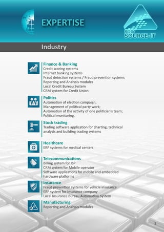 EXPERTISE

Industry

Finance & Banking
Credit scoring systems
Internet banking systems
Fraud detection systems / Fraud prevention systems
Reporting and Analysis modules
Local Credit Bureau System
CRM system for Credit Union
Politics
Automation of election campaign;
Management of political party work;
Automation of the activity of one politician’s team;
Political monitoring.
Stock trading
Trading software application for charting, technical
analysis and building trading systems


Healthcare
ERP systems for medical centers

Telecommunications
Billing system for ISP
CRM system for Mobile operator
Software applications for mobile and embedded
hardware platforms
Insurance
Fraud prevention systems for vehicle insurance
ERP system for Insurance company
Local Insurance Bureau Automation System
Manufacturing
Reporting and Analysis modules



                                                       3
 