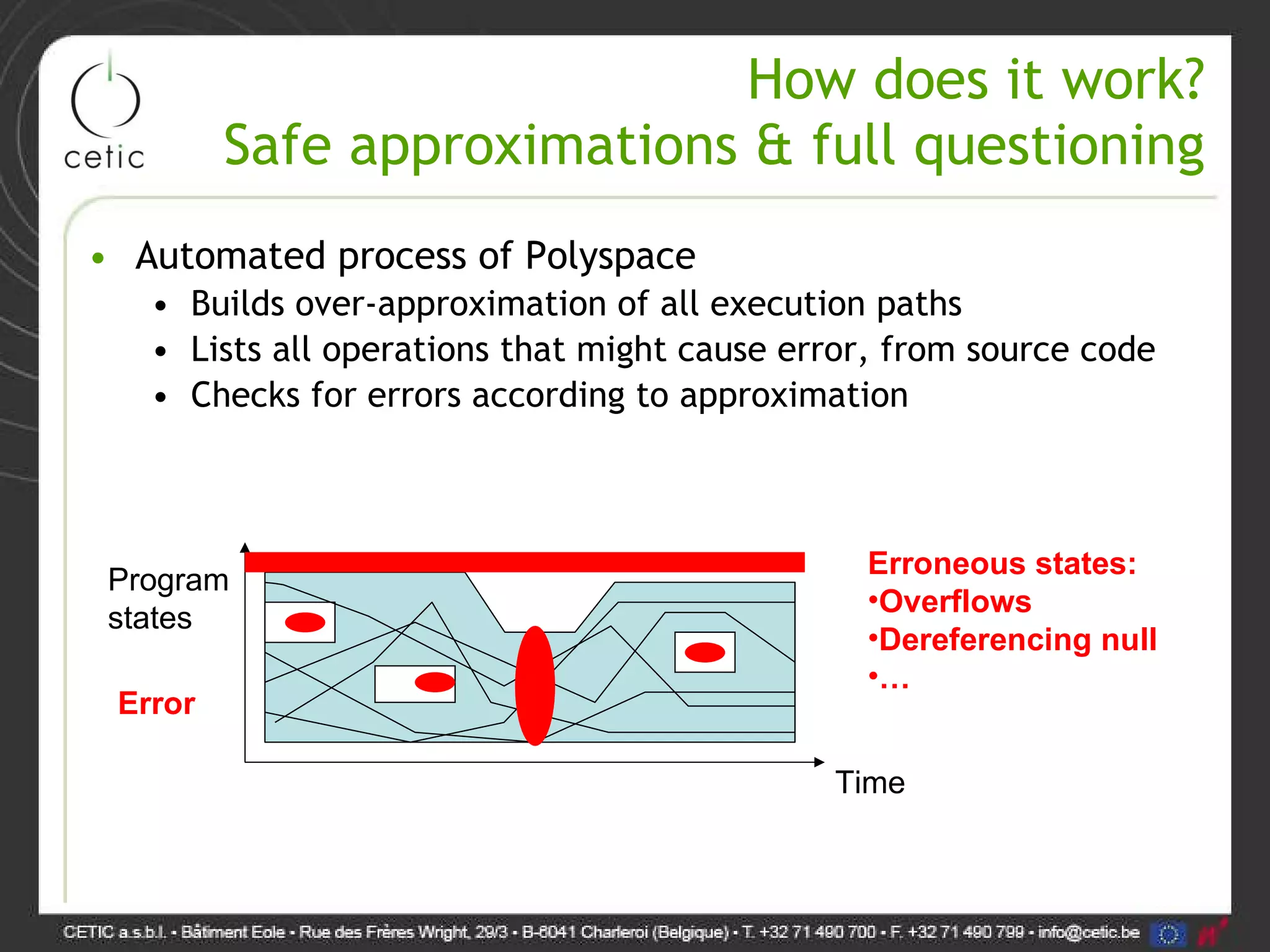Polyspace CETIC presentation | PPT