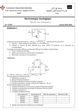 UNIVERSITE MOHAMMED PREMIER
Ecole Nationale des Sciences Appliquées (ENSA)
Oujda
‫اﻷول‬ ‫ﷴ‬ ‫جامعة‬
‫التطبيقية‬ ‫للعلوم‬ ‫الوطنية‬ ‫المدرسة‬
‫وجدة‬
Electronique Analogique
TD n°5 : Les Transistors
2ème STPI Année 2015-2016
Exercice 1
E=12V
RC
100 
RB
15 k
Le gain en courant du transistor = 100, = 0.7 = 0
1. Pour = 10 Ω, calculer les courants , et la tension
2. Calculer le courant de base minimal pour saturer le transistor et la résistance
correspondante
On change le transistor NPN par un transistor PNP qui a les mêmes caractéristiques
3. Faire le schéma du montage.
4. Quelle est la tension entre la base et l’émetteur ?
5. Reprendre la question 1 et la question 2
Exercice 2
RC
470
RB
1 k
Vcc=12V
RC
220
D4 LED
A
B
D1
D2
D3
Q1
= 100, = 0.6 , = 0.7 , 4 = 1.4 , = 0
Les interrupteurs A et B sont ouverts
1. Calculer les courants
2. Quel est l’état du transistor ?
3. Le LED est allumée ou éteinte ? Justifier la réponse
4. Calculer la tension au point commun des diodes  , , .
On ferme l’interrupteur A ( B ouvert)
5. Calculer la tension et le courant . Quel est l’état du transistor ?
6. Calculer le courant I qui circule dans . Quel est l’état de la LED ?
7. Calculer la tension .
8. Compléter le tableau suivant :
Interrupteur B Interrupteur A Etat du transistor Etat de la LED
Ouvert Ouvert
Ouvert Fermé
Fermé Ouvert
Fermé Fermé
9. Quelle est la fonction réalisée par ce montage ?
 