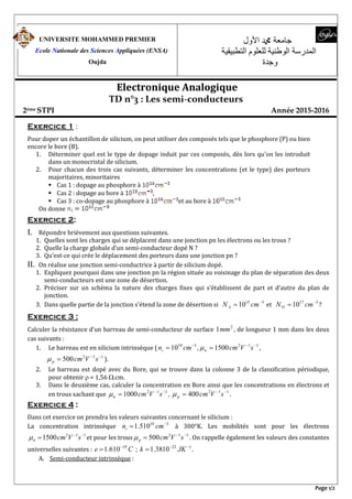 Page 1/2
UNIVERSITE MOHAMMED PREMIER
Ecole Nationale des Sciences Appliquées (ENSA)
Oujda
‫اﻷول‬ ‫ﷴ‬ ‫جامعة‬
‫التطبيقية‬ ‫للعلوم‬ ‫الوطنية‬ ‫المدرسة‬
‫وجدة‬
Electronique Analogique
TD n°3 : Les semi-conducteurs
2ème STPI Année 2015-2016
Exercice 1 :
Pour doper un échantillon de silicium, on peut utiliser des composés tels que le phosphore (P) ou bien
encore le bore (B).
1. Déterminer quel est le type de dopage induit par ces composés, dès lors qu'on les introduit
dans un monocristal de silicium.
2. Pour chacun des trois cas suivants, déterminer les concentrations (et le type) des porteurs
majoritaires, minoritaires
 Cas 1 : dopage au phosphore à
 Cas 2 : dopage au bore à ,
 Cas 3 : co-dopage au phosphore à et au bore à
On donne
Exercice 2:
I. Répondre brièvement aux questions suivantes.
1. Quelles sont les charges qui se déplacent dans une jonction pn les électrons ou les trous ?
2. Quelle la charge globale d’un semi-conducteur dopé N ?
3. Qu’est-ce qui crée le déplacement des porteurs dans une jonction pn ?
II. On réalise une jonction semi-conductrice à partir de silicium dopé.
1. Expliquez pourquoi dans une jonction pn la région située au voisinage du plan de séparation des deux
semi-conducteurs est une zone de désertion.
2. Préciser sur un schéma la nature des charges fixes qui s’établissent de part et d’autre du plan de
jonction.
3. Dans quelle partie de la jonction s'étend la zone de désertion si 315
10 
 cmNA et 317
10 
 cmND ?
Exercice 3 :
Calculer la résistance d’un barreau de semi-conducteur de surface 2
1mm , de longueur 1 mm dans les deux
cas suivants :
1. Le barreau est en silicium intrinsèque ( 310
10 
 cmni , 112
1500 
 sVcmn ,
112
500 
 sVcmp ).
2. Le barreau est dopé avec du Bore, qui se trouve dans la colonne 3 de la classification périodique,
pour obtenir  = 1,56 .cm.
3. Dans le deuxième cas, calculer la concentration en Bore ainsi que les concentrations en électrons et
en trous sachant que 112
1000 
 sVcmn , 112
400 
 sVcmp .
Exercice 4 :
Dans cet exercice on prendra les valeurs suivantes concernant le silicium :
La concentration intrinsèque 310
105.1 
 cmni à 300°K. Les mobilités sont pour les électrons
112
0150 
 sVcmn et pour les trous 112
050 
 sVcmp . On rappelle également les valeurs des constantes
universelles suivantes : Ce 19
106.1 
 ; 123
1038.1 
 JKk .
A. Semi-conducteur intrinsèque :
 