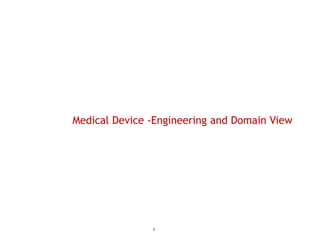 0
Medical Device -Engineering and Domain View
 