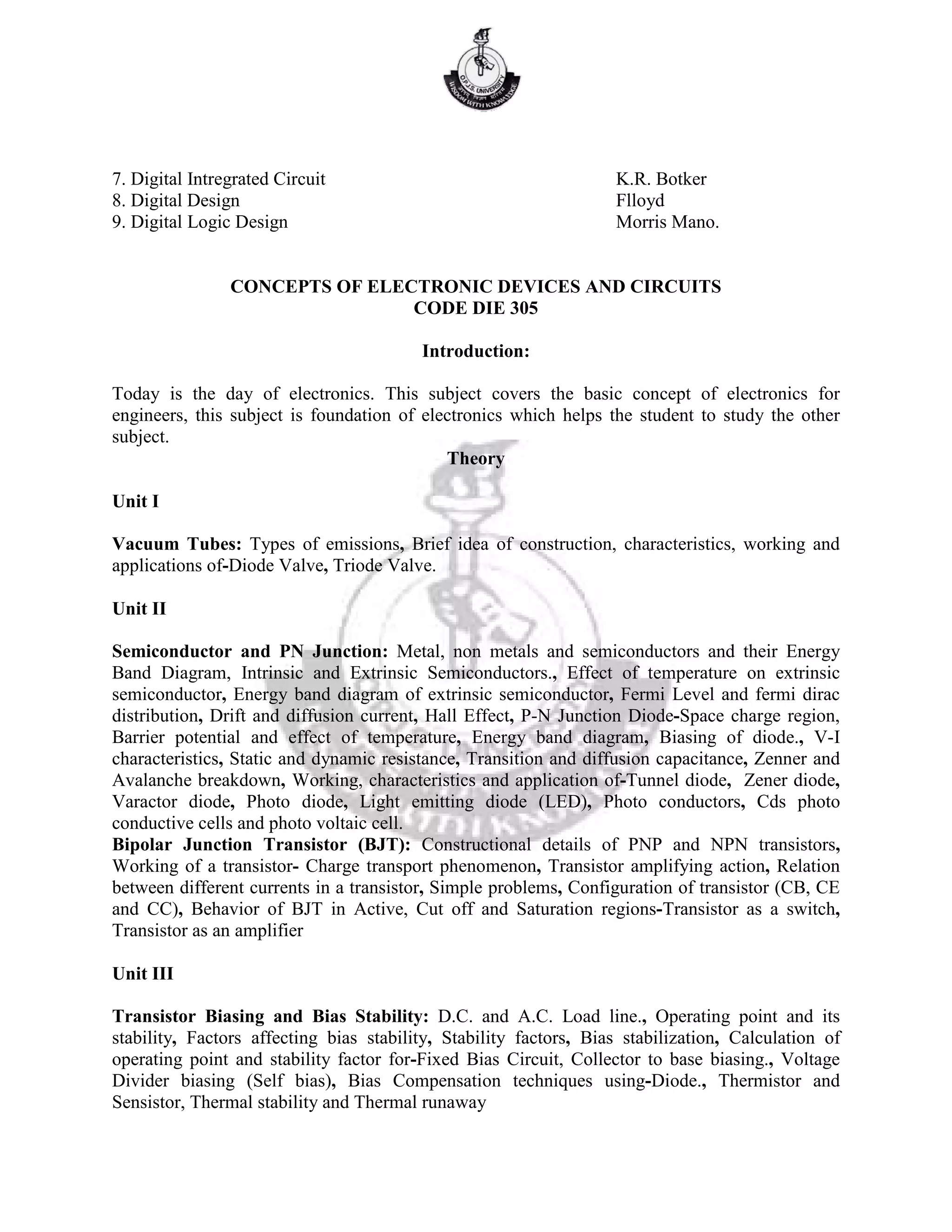7. Digital Intregrated Circuit K.R. Botker
8. Digital Design Flloyd
9. Digital Logic Design Morris Mano.
CONCEPTS OF ELECTRONIC DEVICES AND CIRCUITS
CODE DIE 305
Introduction:
Today is the day of electronics. This subject covers the basic concept of electronics for
engineers, this subject is foundation of electronics which helps the student to study the other
subject.
Theory
Unit I
Vacuum Tubes: Types of emissions, Brief idea of construction, characteristics, working and
applications of-Diode Valve, Triode Valve.
Unit II
Semiconductor and PN Junction: Metal, non metals and semiconductors and their Energy
Band Diagram, Intrinsic and Extrinsic Semiconductors., Effect of temperature on extrinsic
semiconductor, Energy band diagram of extrinsic semiconductor, Fermi Level and fermi dirac
distribution, Drift and diffusion current, Hall Effect, P-N Junction Diode-Space charge region,
Barrier potential and effect of temperature, Energy band diagram, Biasing of diode., V-I
characteristics, Static and dynamic resistance, Transition and diffusion capacitance, Zenner and
Avalanche breakdown, Working, characteristics and application of-Tunnel diode, Zener diode,
Varactor diode, Photo diode, Light emitting diode (LED), Photo conductors, Cds photo
conductive cells and photo voltaic cell.
Bipolar Junction Transistor (BJT): Constructional details of PNP and NPN transistors,
Working of a transistor- Charge transport phenomenon, Transistor amplifying action, Relation
between different currents in a transistor, Simple problems, Configuration of transistor (CB, CE
and CC), Behavior of BJT in Active, Cut off and Saturation regions-Transistor as a switch,
Transistor as an amplifier
Unit III
Transistor Biasing and Bias Stability: D.C. and A.C. Load line., Operating point and its
stability, Factors affecting bias stability, Stability factors, Bias stabilization, Calculation of
operating point and stability factor for-Fixed Bias Circuit, Collector to base biasing., Voltage
Divider biasing (Self bias), Bias Compensation techniques using-Diode., Thermistor and
Sensistor, Thermal stability and Thermal runaway
 