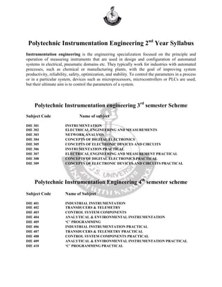 Polytechnic Instrumentation Engineering 2nd
Year Syllabus
Instrumentation engineering is the engineering specialization focused on the principle and
operation of measuring instruments that are used in design and configuration of automated
systems in electrical, pneumatic domains etc. They typically work for industries with automated
processes, such as chemical or manufacturing plants, with the goal of improving system
productivity, reliability, safety, optimization, and stability. To control the parameters in a process
or in a particular system, devices such as microprocessors, microcontrollers or PLCs are used,
but their ultimate aim is to control the parameters of a system.
Polytechnic Instrumentation engineering 3rd
semester Scheme
Subject Code Name of subject
DIE 301 INSTRUMENTATION
DIE 302 ELECTRICAL ENGINEERING AND MEASUREMENTS
DIE 303 NETWORK ANALYSIS
DIE 304 CONCEPTS OF DIGITAL ELECTRONICS
DIE 305 CONCEPTS OF ELECTRONIC DEVICES AND CIRCUITS
DIE 306 INSTRUMENTATION PRACTICAL
DIE 307 ELECTRICAL ENGINEERING AND MEASUREMENT PRACTICAL
DIE 308 CONCEPTS OF DIGITAL ELECTRONICS PRACTICAL
DIE 309 CONCEPTS OF ELECTRONIC DEVICES AND CIRCUITS PRACTICAL
Polytechnic Instrumentation Engineering 4th
semester scheme
Subject Code Name of Subject
DIE 401 INDUSTRIAL INSTRUMENTATION
DIE 402 TRANSDUCERS & TELEMETRY
DIE 403 CONTROL SYSTEM COMPONENTS
DIE 404 ANALYTICAL & ENVIRONMENTAL INSTRUMENTATION
DIE 405 ‘C’ PROGRAMMING
DIE 406 INDUSTRIAL INSTRUMENTATION PRACTICAL
DIE 407 TRANSDUCERS & TELEMETRY PRACTICAL
DIE 408 CONTROL SYSTEM COMPONENTS PRACTICAL
DIE 409 ANALYTICAL & ENVIRONMENTAL INSTRUMENTATION PRACTICAL
DIE 410 ‘C’ PROGRAMMING PRACTICAL
 